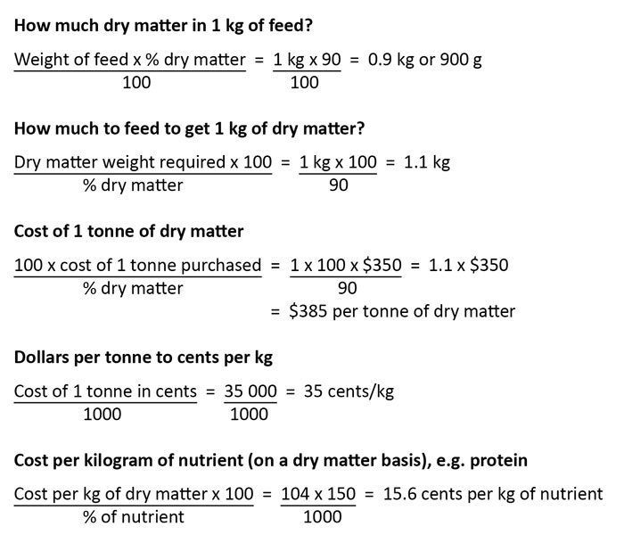 Costing supplements - FutureBeef