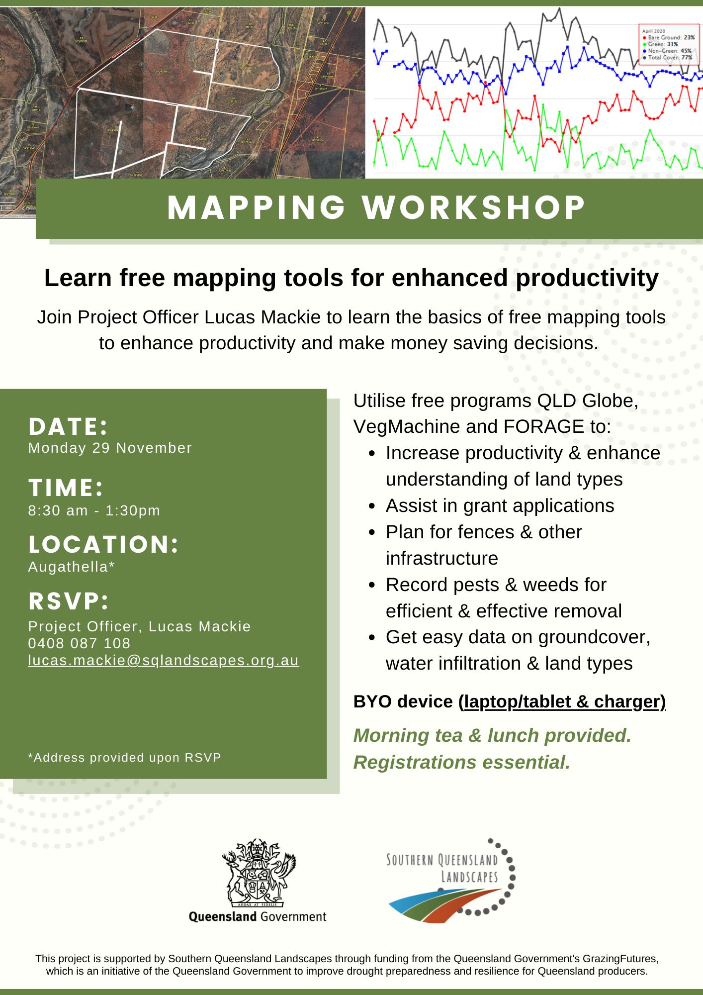 Mapping workshop Augathella