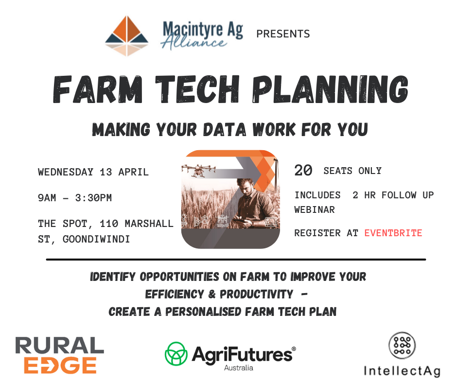 Farm tech planning