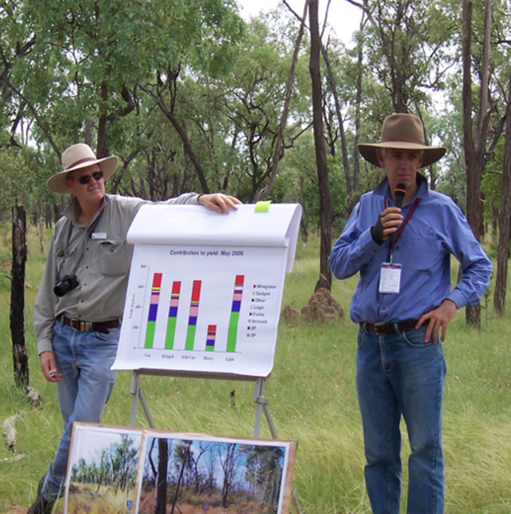 Two gentlemen stand in front of a graph on an easel depicting pasture yield composition in a paddock.