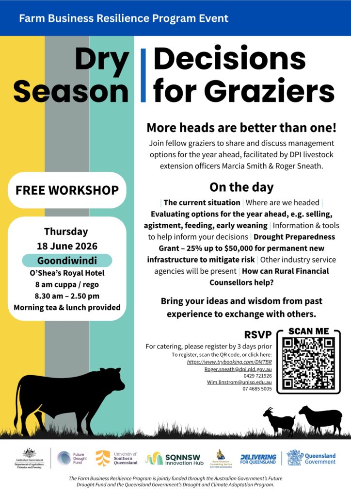 Dry Season Decisions Workshop flyer