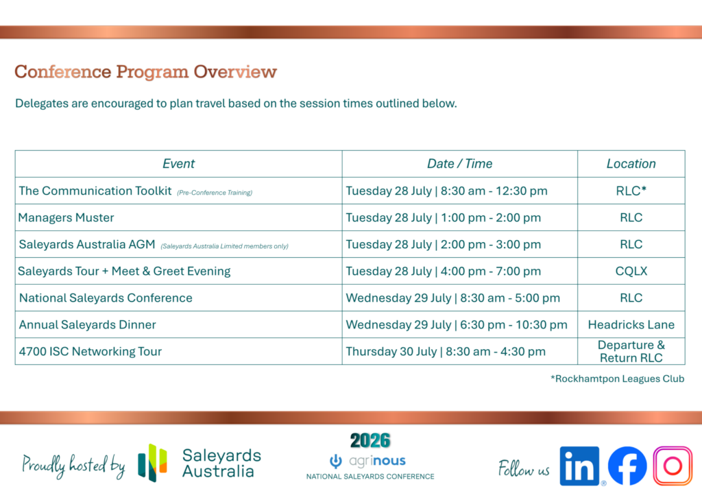 National saleyards conference Rockhampton program overview 2026